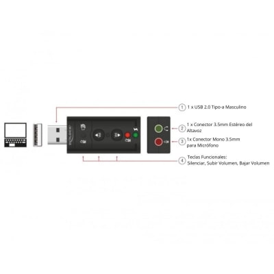 Tarjeta de Sonido Externa USB 7.1 Canales