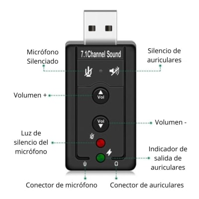 Tarjeta de Sonido Externa USB 7.1 Canales