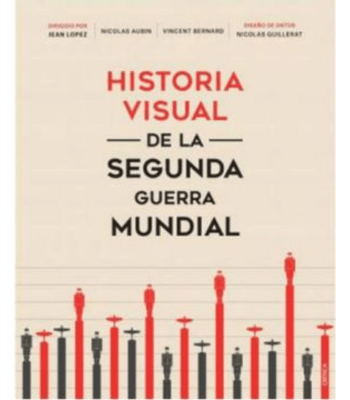 HISTORIA VISUAL DE LA SEGUNDA GUERRA MUNDIAL (CRITICA)1