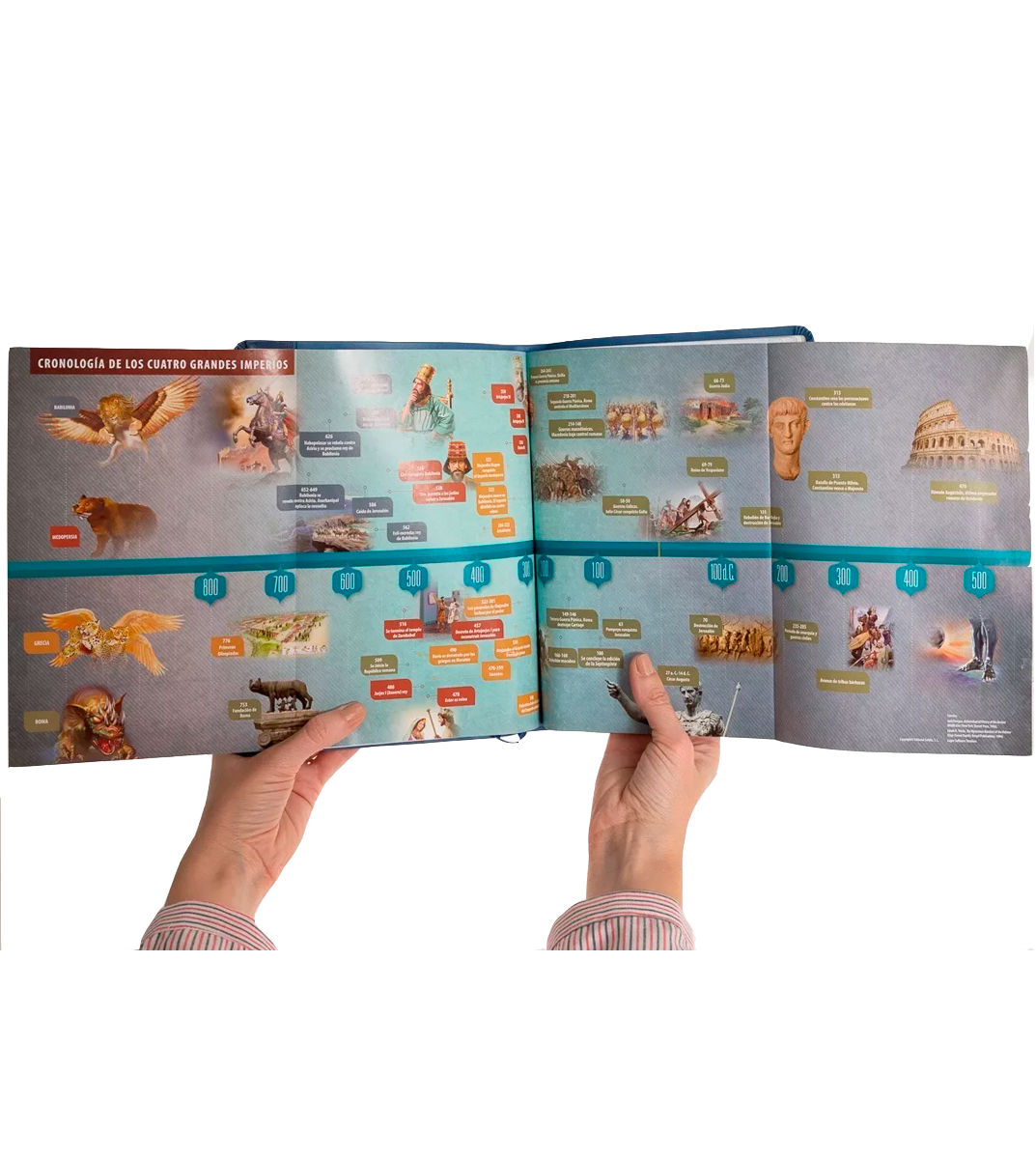 BIBLIA DEL DISCÍPULO2