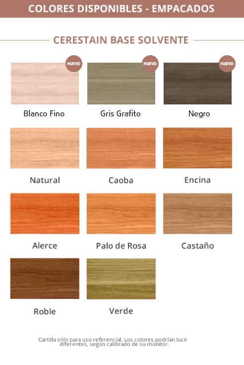 Protector de maderas Cerestain1