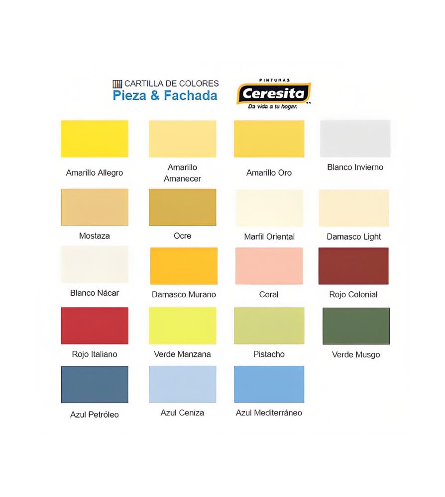 Esmalte al agua pieza y fachada Ceresita Galón1