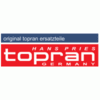 TOPRAN