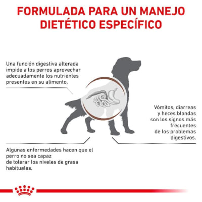 Royal Canin Gastrointestinal Low Fat 1,5 kg - Valor Promoción (antes $19.700)