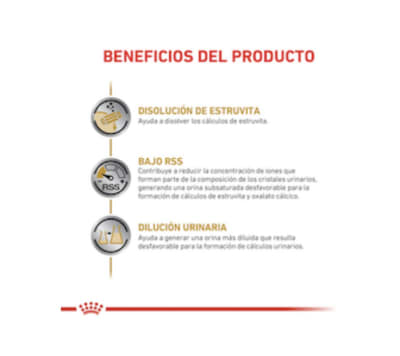 Royal Canin Urinary S/O Canino 1,5 kg - Valor Promoción (antes $18.300)