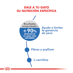 Royal Canin Light Weight Care