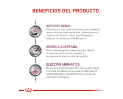 Royal Canin Renal Canino 1,5 kg - Valor Promoción (antes $17.000)