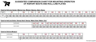 Bota Antares Bota Antares