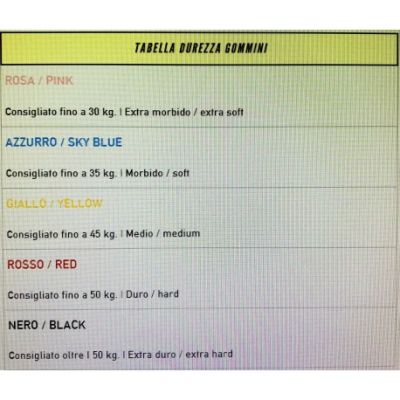 Suspensiones Goma Hudor