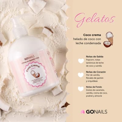 GO NAILS Fragancia Coceo Amore 50ml