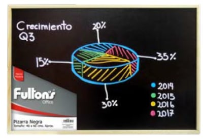 PIZARRA NEGRA TIZA 60X90CM MARCO DE MADERA FULTONS