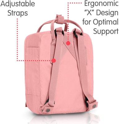 FR MOCHILA KANKEN MINI PINK