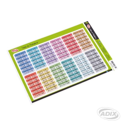 Tabla de Multiplicar Adhesiva 14x19cm (002) ADIX