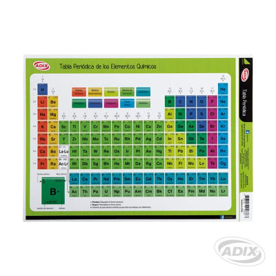 Tabla Periódica Adhesiva 14x19cm (003) ADIX