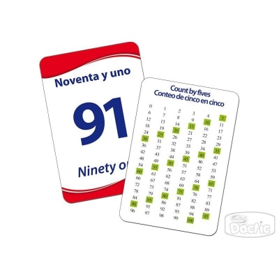 Lámina Número 0-100 12x8cm (205) DACTIC