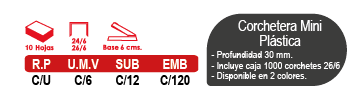 CORCHETERA MINI PLAST. ROJA BASE PLAST. P/10 HJS. 26/6, 24/6 FULTONS