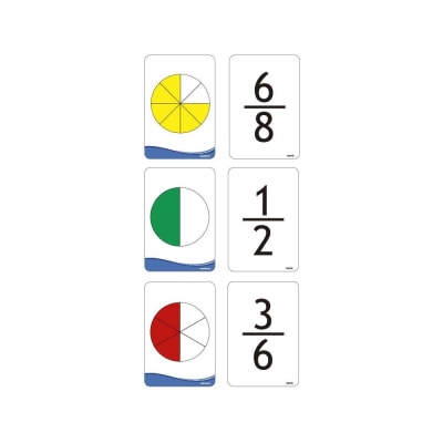 Lámina Fracción 12x8cm (056) DACTIC