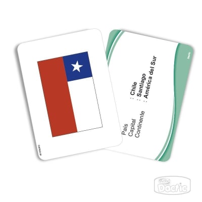 Lámina Bandera del Mundo 17x12cm (022) DACTIC