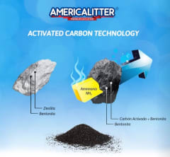 Americalitter Ultra Odor Seal Talco de bebé 
