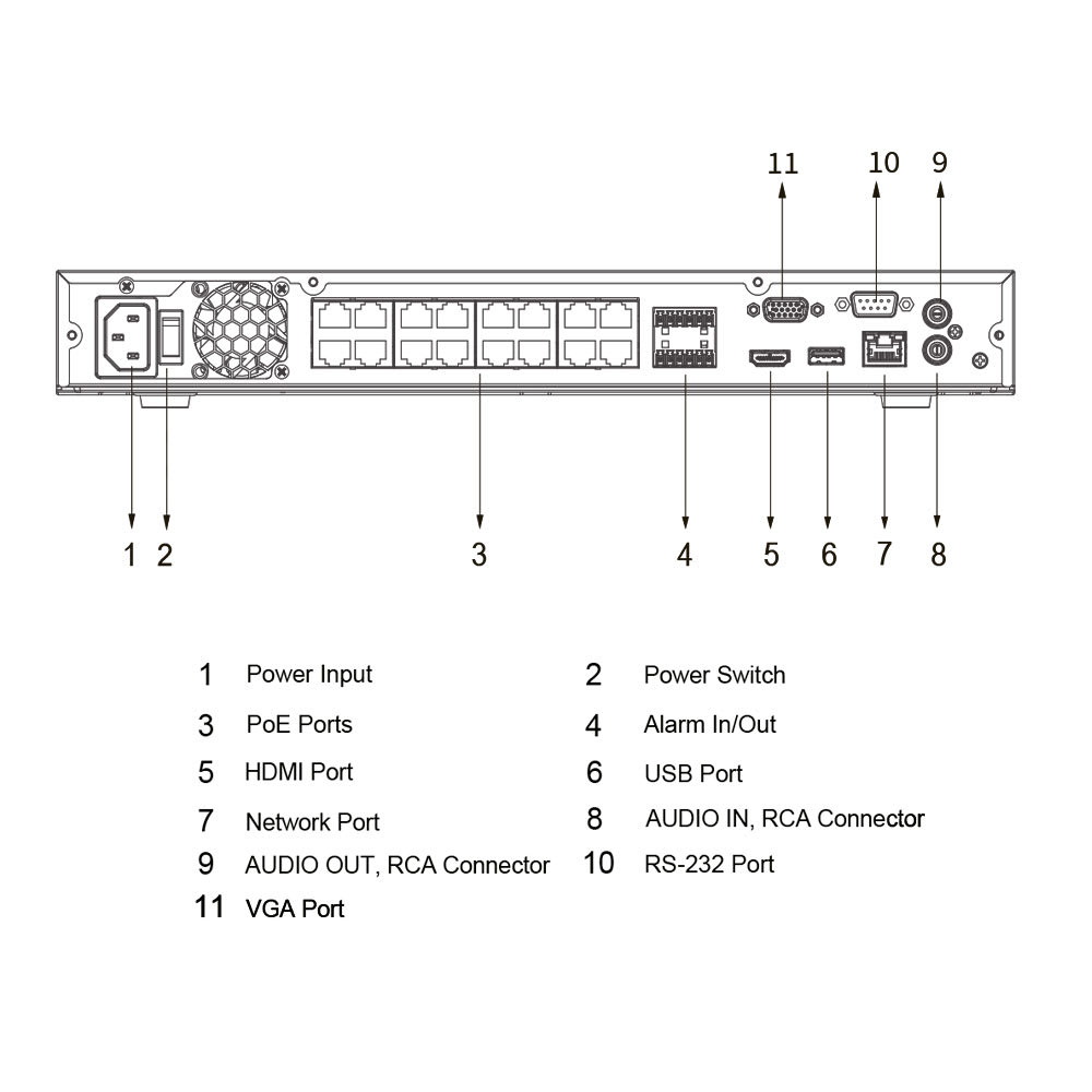 16CH 2DD 16 PoE 4K	NVR DAHUA1