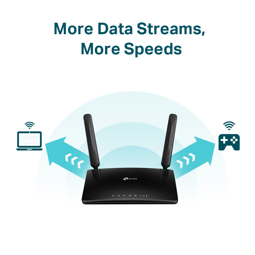 Router TP-Link Archer MR600 Gigabit 4G+ Cat6 AC12005