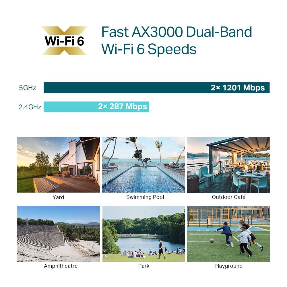 Access Point TP-Link Exterior AX30005