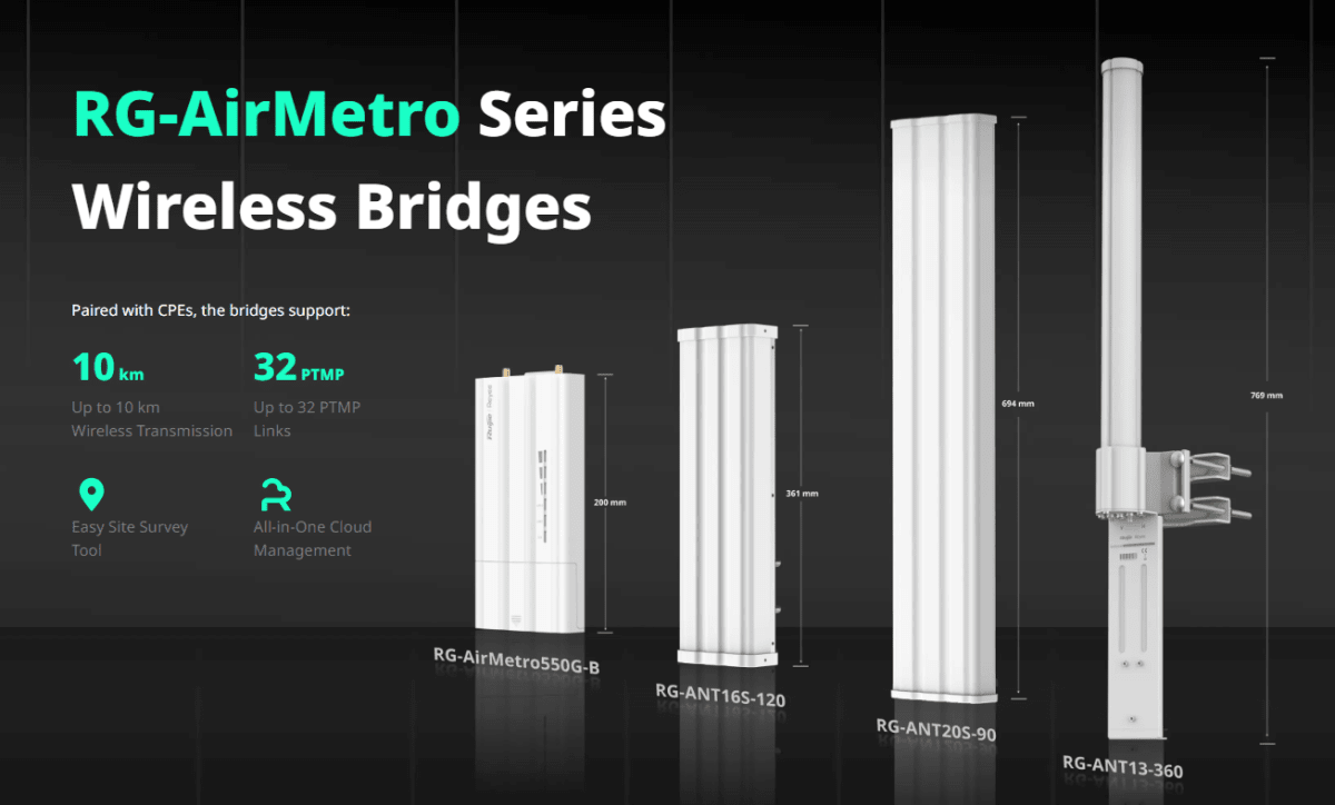 ANTENA SECTORIAL OMNIDIRECIONAL 360° 2KM REYEE RUIJIE5
