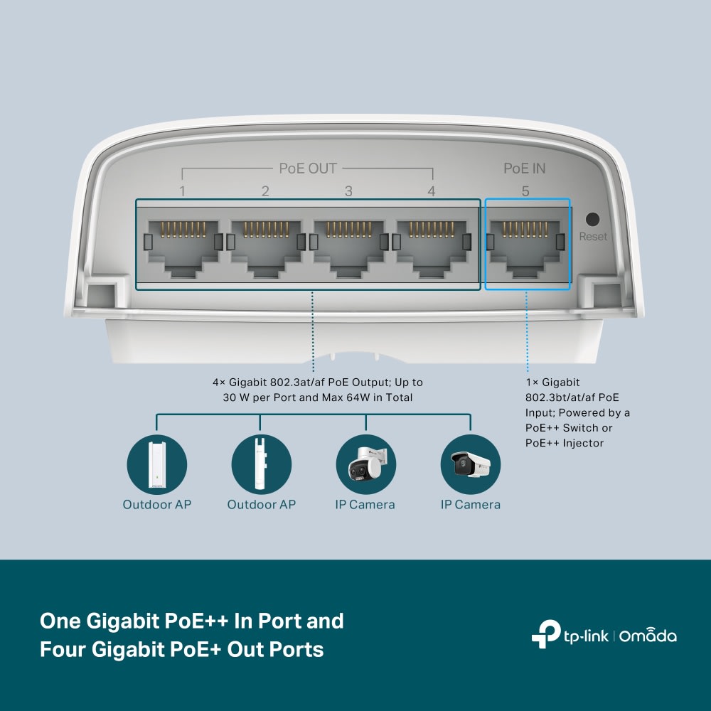 Switch TPLINK Exterior Omada Smart de 1 POE++ IN / 4 POE+ OUT Gigabit3