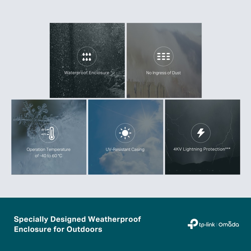 Switch TPLINK Exterior Omada Smart de 1 POE++ IN / 4 POE+ OUT Gigabit2