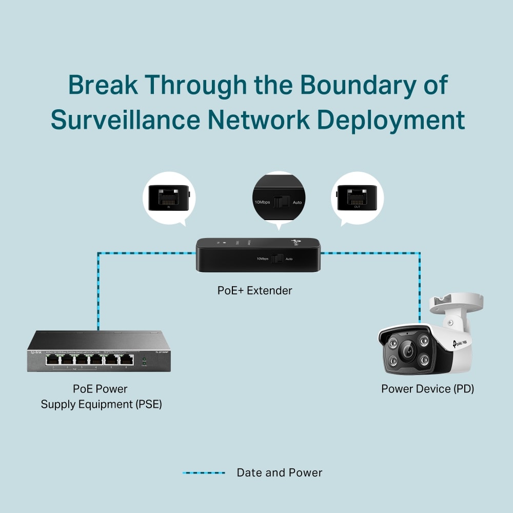 EXTENSOR POE + TPLINK FAST ETHERNET HASTA 250MT4