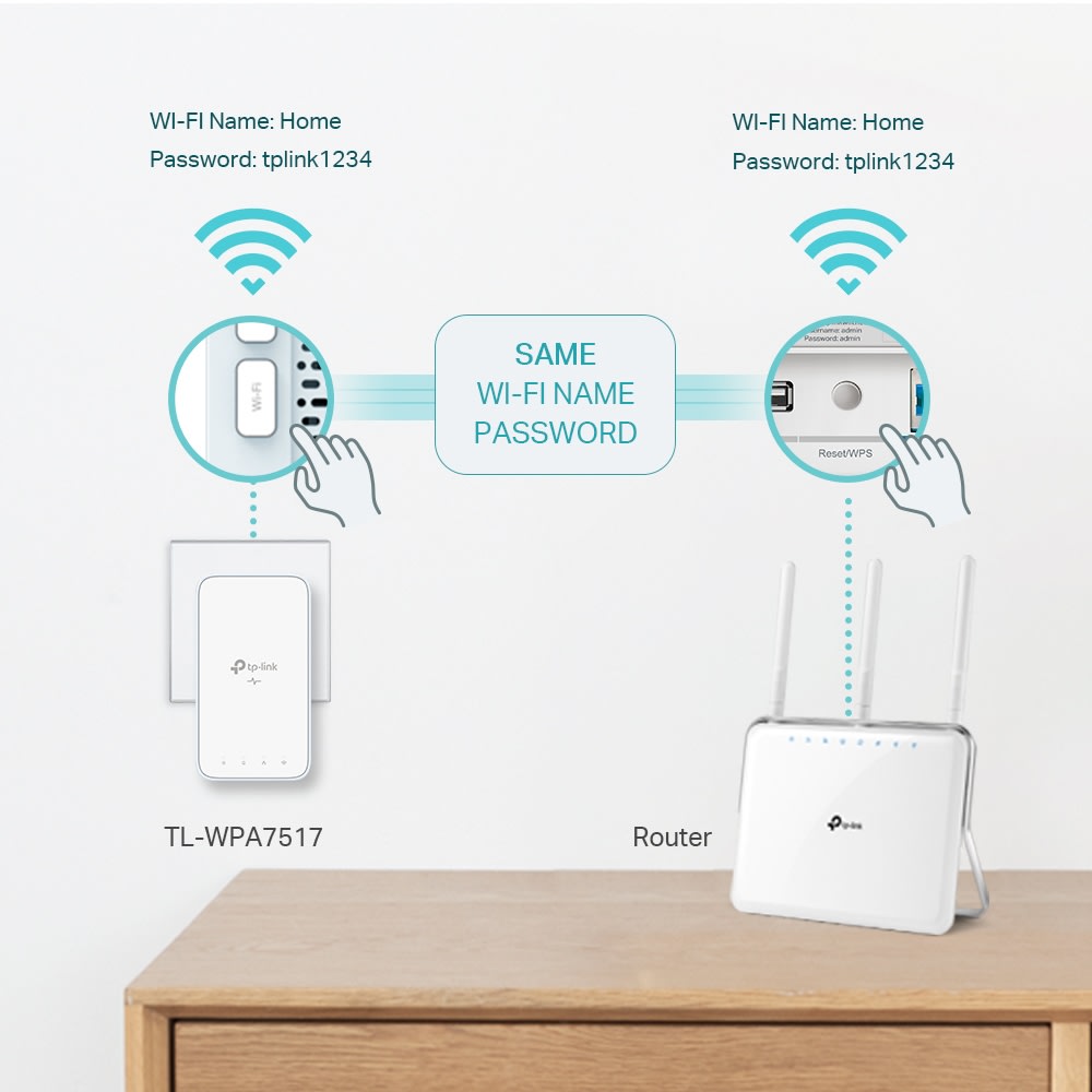 Extensor WiFi Powerline TP-Link1