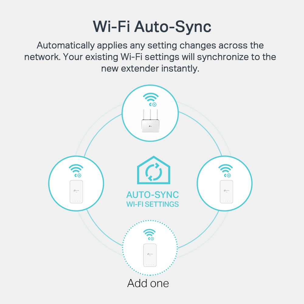 Extensor WiFi Powerline TP-Link6