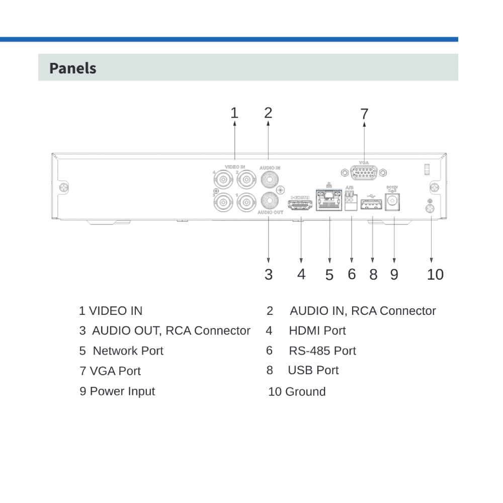 XVR Dahua 1080N 4CH HDCVI +1IP 1HDD 1U Inteligencia Artificial h.265.1