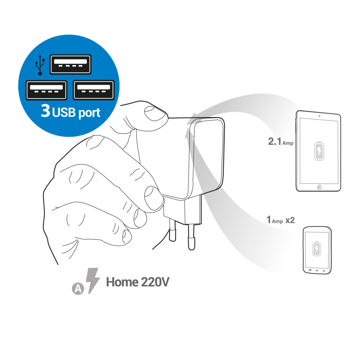 HOME CHARGER WITH 3 USB PORTS 220V 3PUERTOS USB 2.1A MLAB3