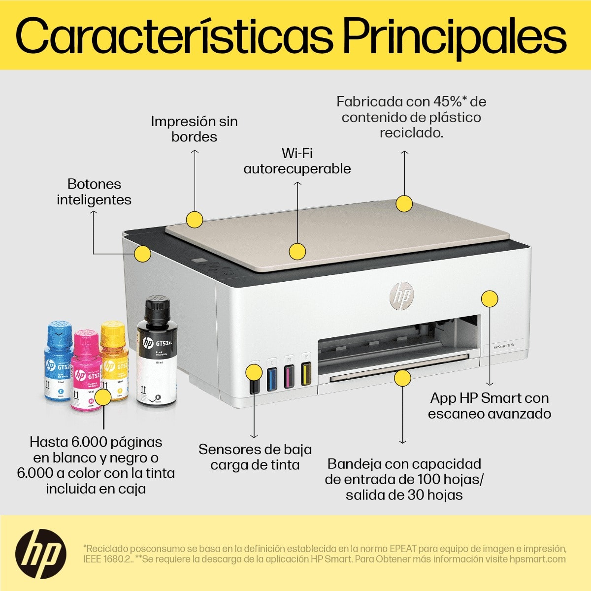 IMPRESORA TODO EN UNO HP SMART TANK 5835