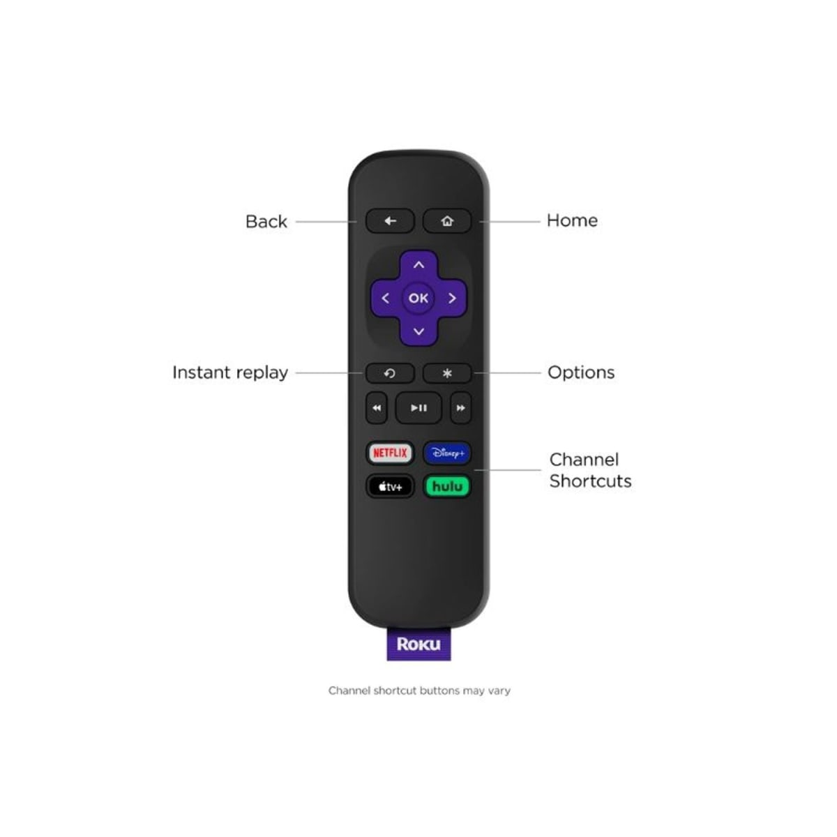 ROKU LE HD 3930S45