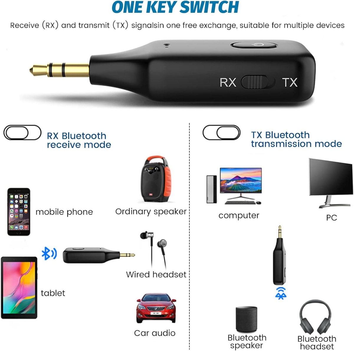 3IN1 AUDIO RECEIVER TRANSMITTER PLUGAN PLAY 5.1 TV/AUDIO/CAR WIRELESS A603