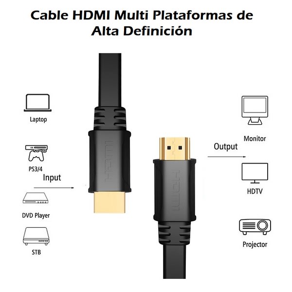 CABLE HDMI HDTV FLAT 1.4V 1.8M3