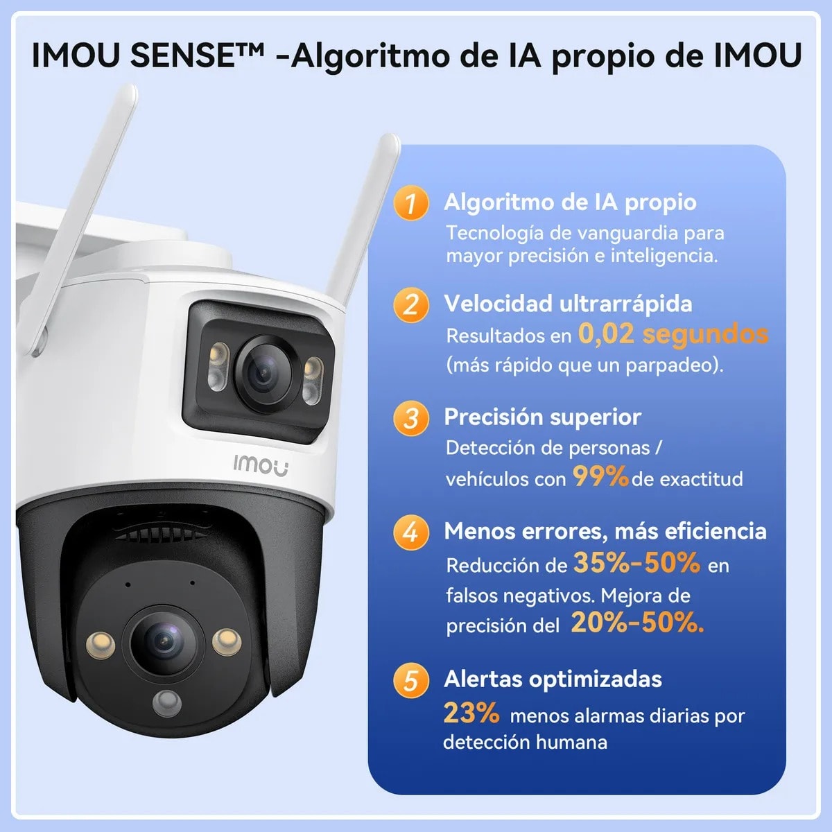 IMOU DUAL-LENS OUTDOOR SMART SECURITY CAMERA CRUISER DUAL 2 6MP 3MP+3MP7
