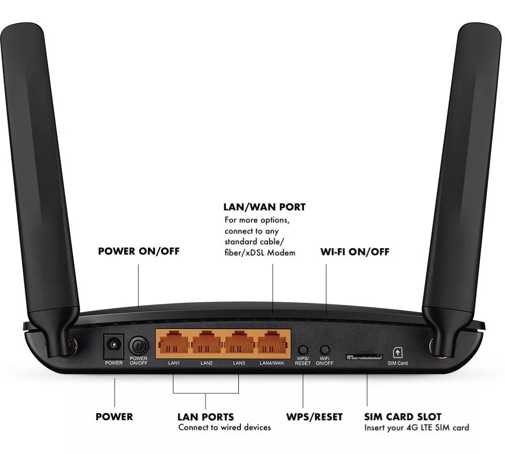TP-LINK 4G LTE ROUTER AC750 DUAL BAND WI-FI3