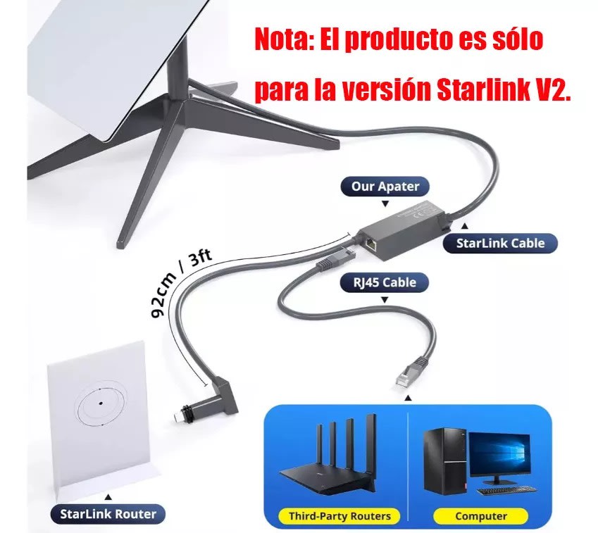 ADAPTADOR ETHERNET STARLINK GEN 25