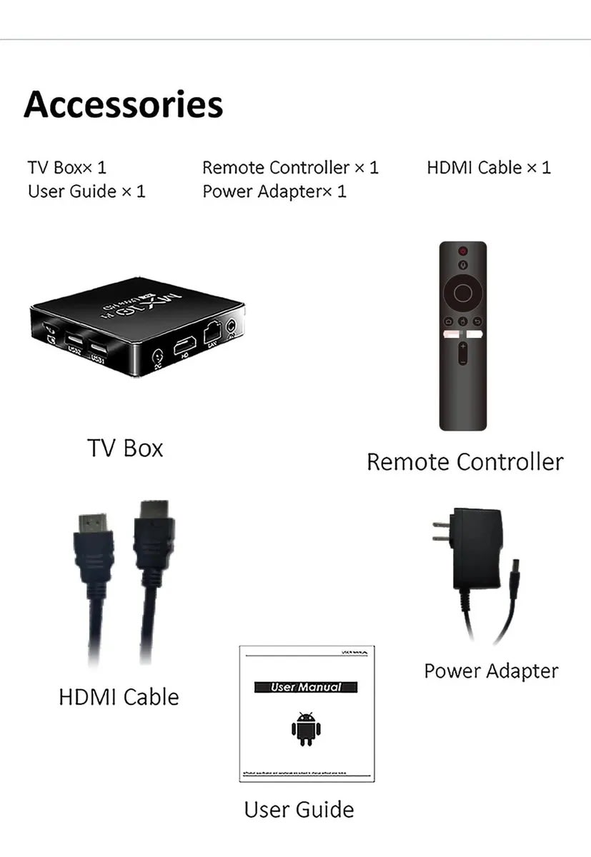 F1 MX BOX S 4K ULTRA HD SET-TOP BOX3