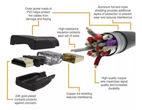 HDTV CABLE HDMI 5 METROS 037875