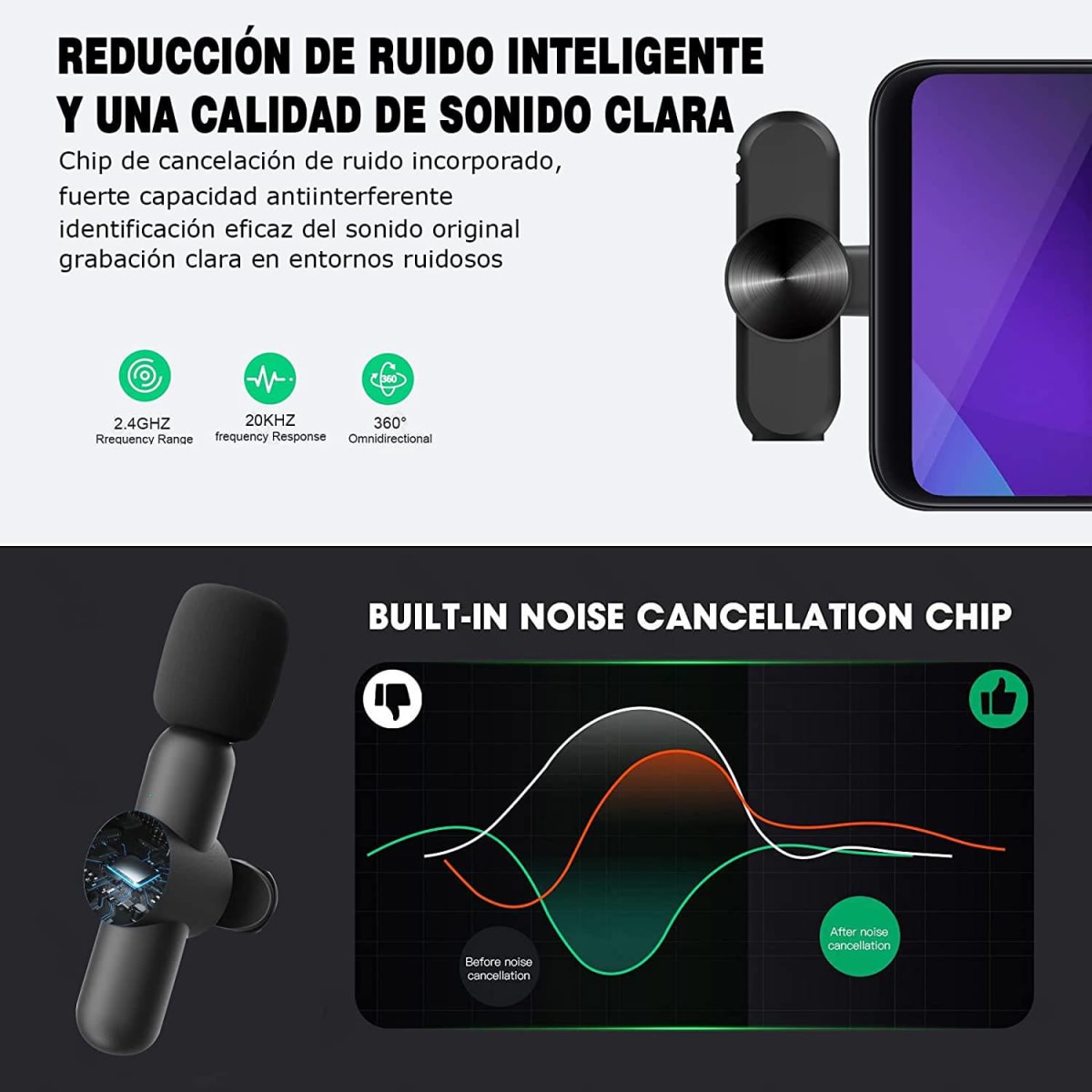 MICROFONO 2 UNIDS LAVALIER INALAMBRICO PARA IPHONE IPAD4