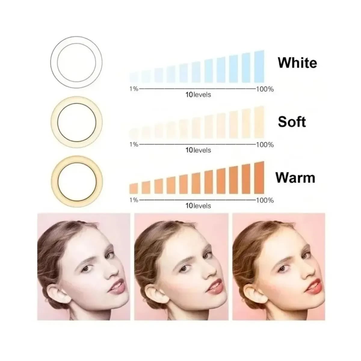 ARO DE LUZ LED RGB IRM 076603