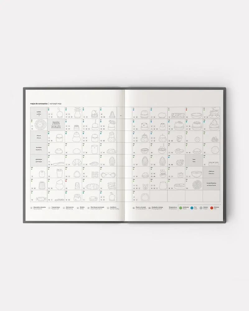 MINI BY XAVI DONNAY5