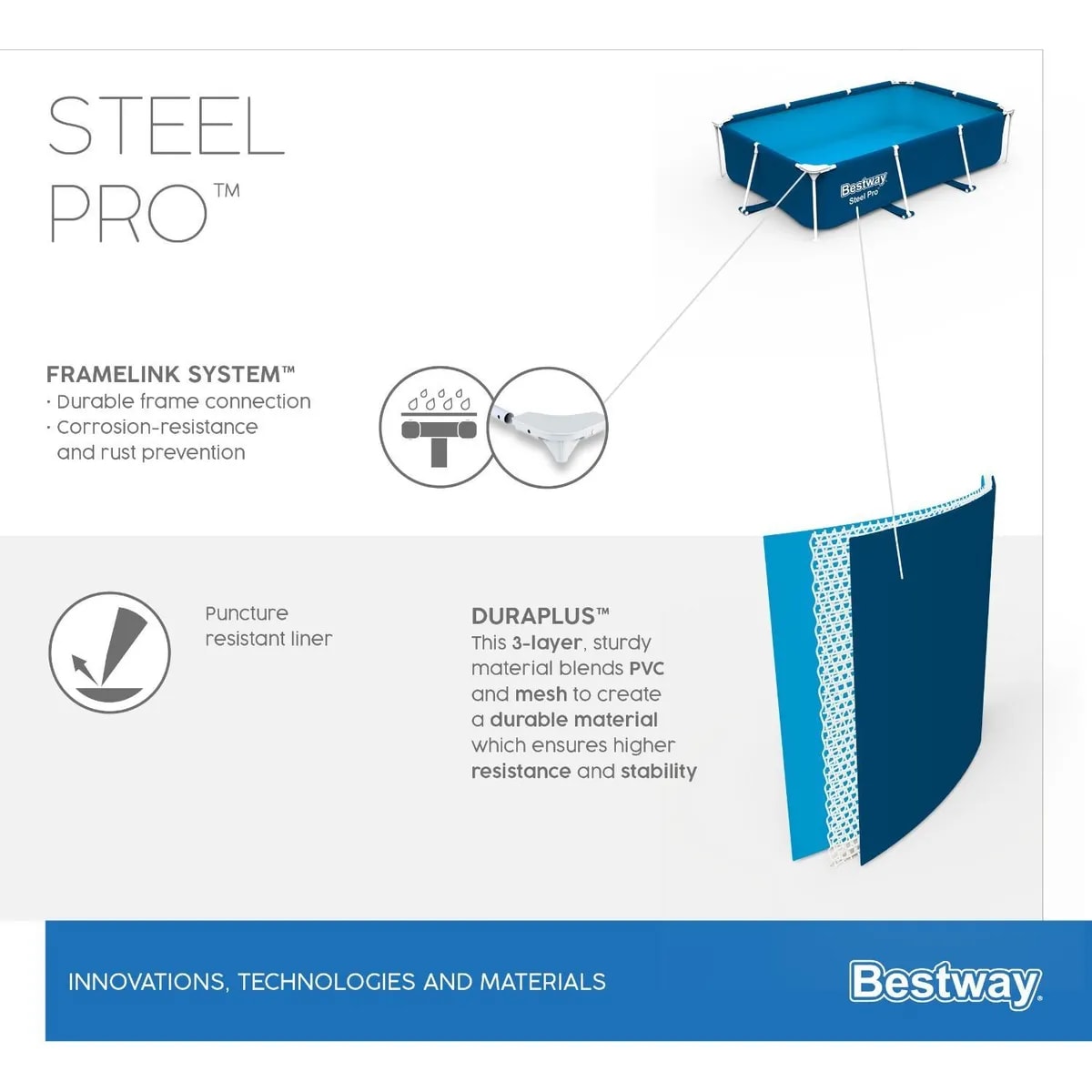 Piscina Estructural Rectangular 300 X 201 X 66 Cm Bestway3