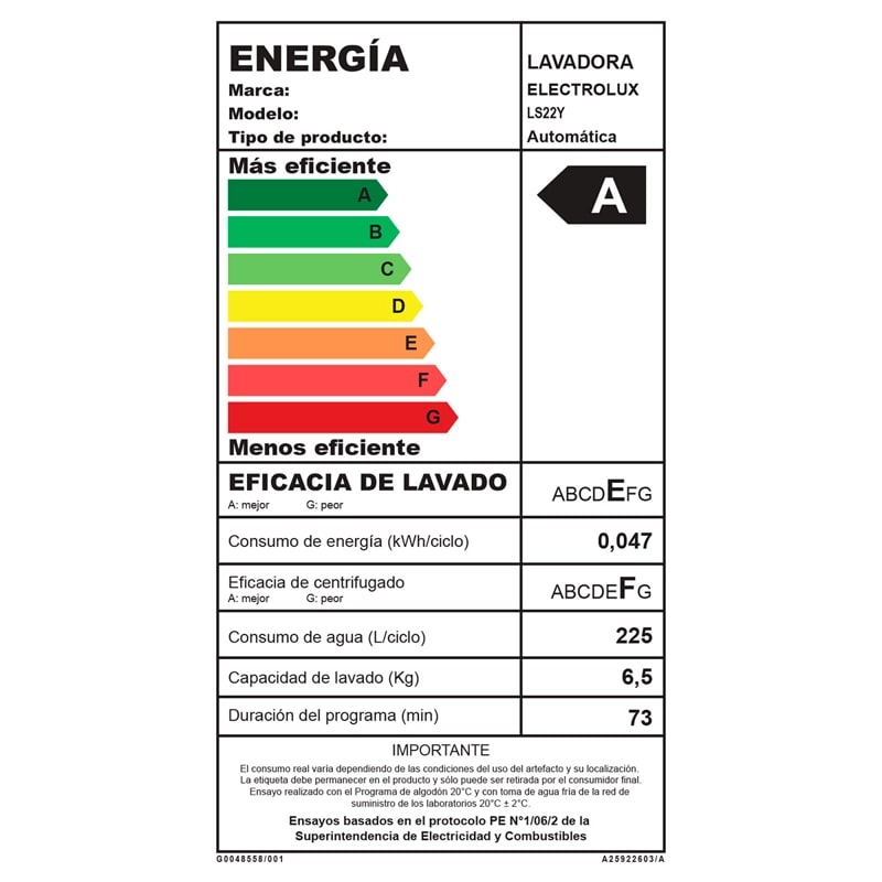 Lavadora carga superior Electrolux LS22Y, caja generica5