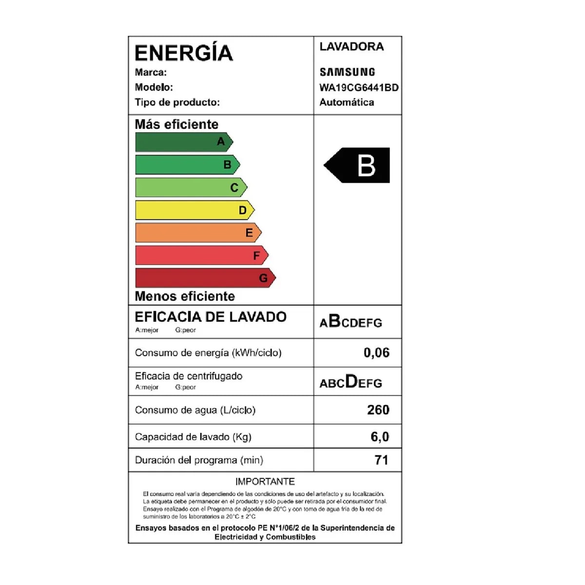 Lavadora Carga Superior 19 Kg Con Eco Bubble Gris WA19CG6441BDZS Samsung7