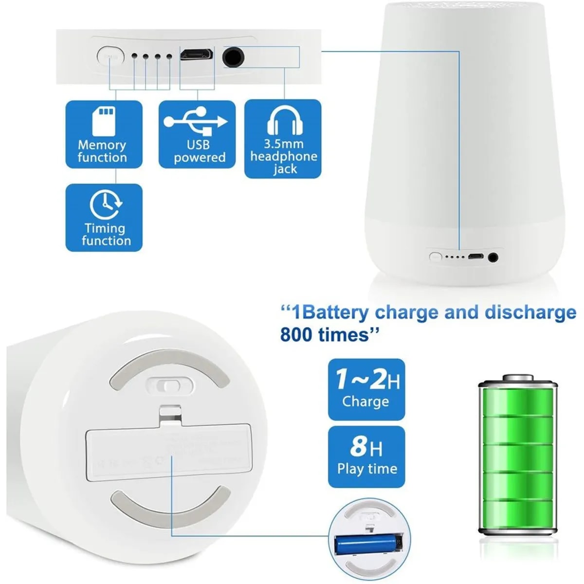 Máquina de ruido blanco con 30 sonidos calmantes WIFI con luces Bluetooth con USB Recargable2